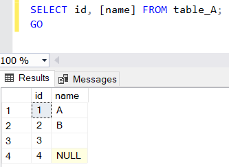 Handling NULL and Empty Values in SQL Server - Article on SQLNetHub by Artemakis Artemiou