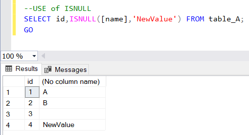 Handling NULL and Empty Values in SQL Server - Article on SQLNetHub by Artemakis Artemiou