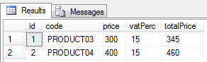 Using Computed Columns in SQL Server - Article on SQLNetHub