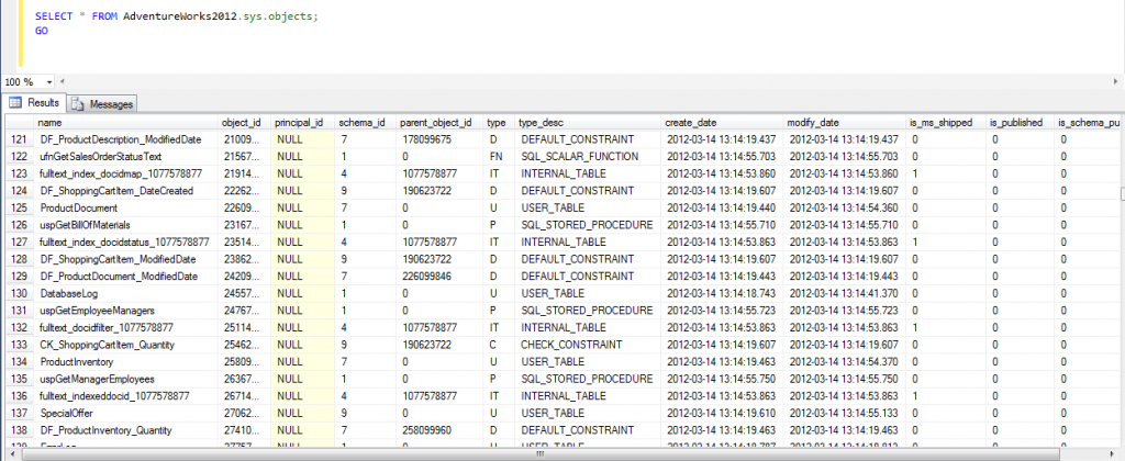 Where are programmability objects stored in SQL Server? - Article on SQLNetHub Where are programmability objects stored in SQL Server? - Article on SQLNetHub