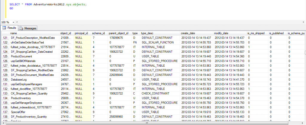 Where are programmability objects stored in SQL Server? - Article on SQLNetHub