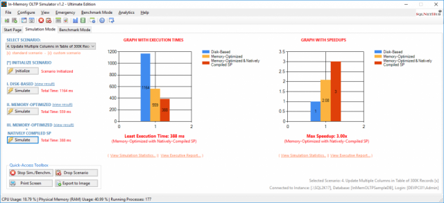 SQLNetHub In-Memory OLTP Simulator - Benchmark Tool for SQL Server Memory Optimized Tables and Natively-Compiled Stored Procedures