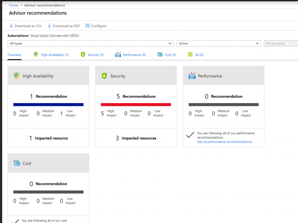 What is Azure Advisor? - Article on SQLNetHub