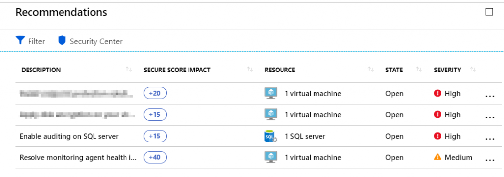 What is Azure Advisor? - Article on SQLNetHub