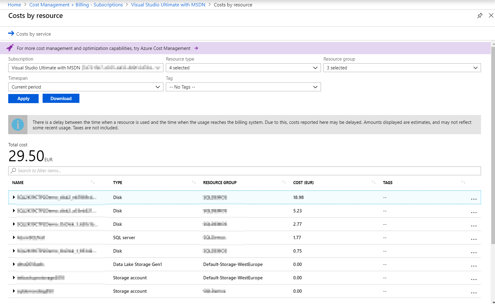 Azure Resource Cost Estimation and Management - SQLNetHub