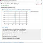 My Remote Connections Manager - SQLNetHub