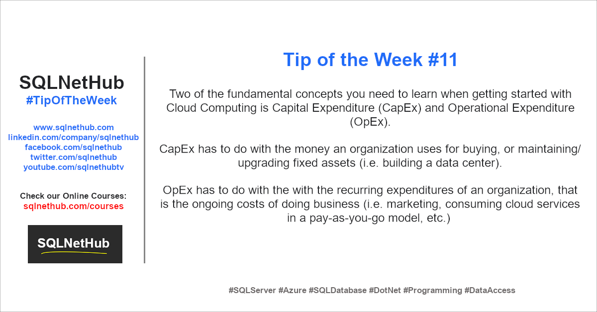 SQLNetHub Tip of the Week No.11 - Capital Expenditure (CapEx) vs. Operational Expenditure (OpEx)