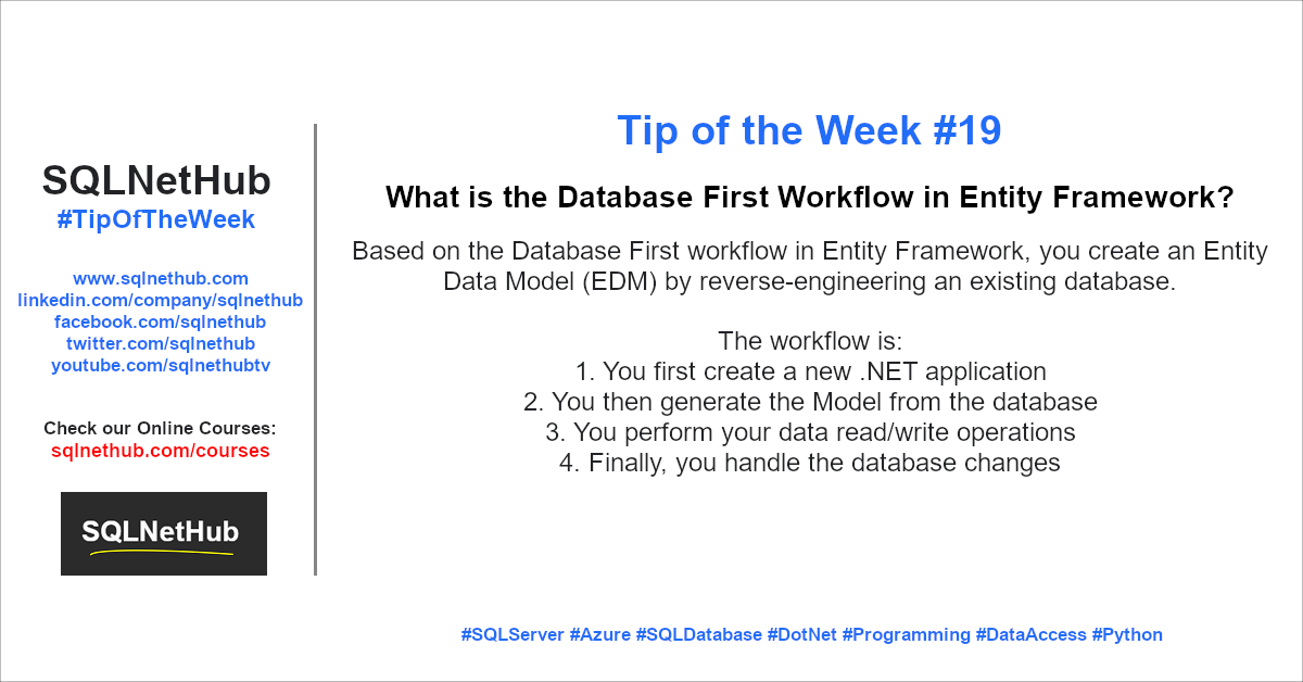 SQLNetHub Tip of the Week 19 - Database First Workflow in Entity Framework