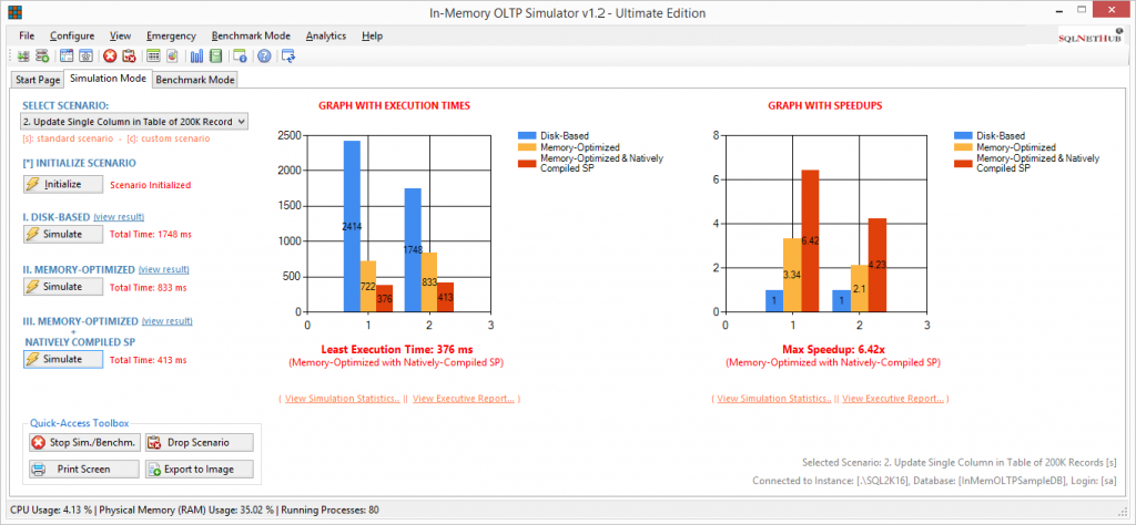 In-Memory OLTP Simulator by SQLNetHub